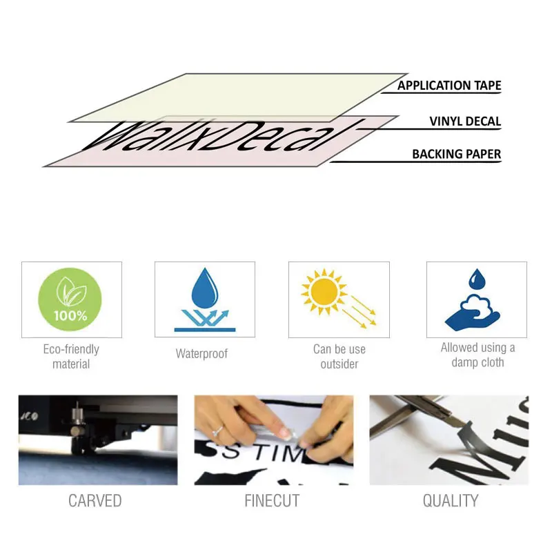 มวยปล้ําโยนสติ๊กเกอร์ติดผนังไว - Home Gym On Wall บทวิจารณ์และราคา