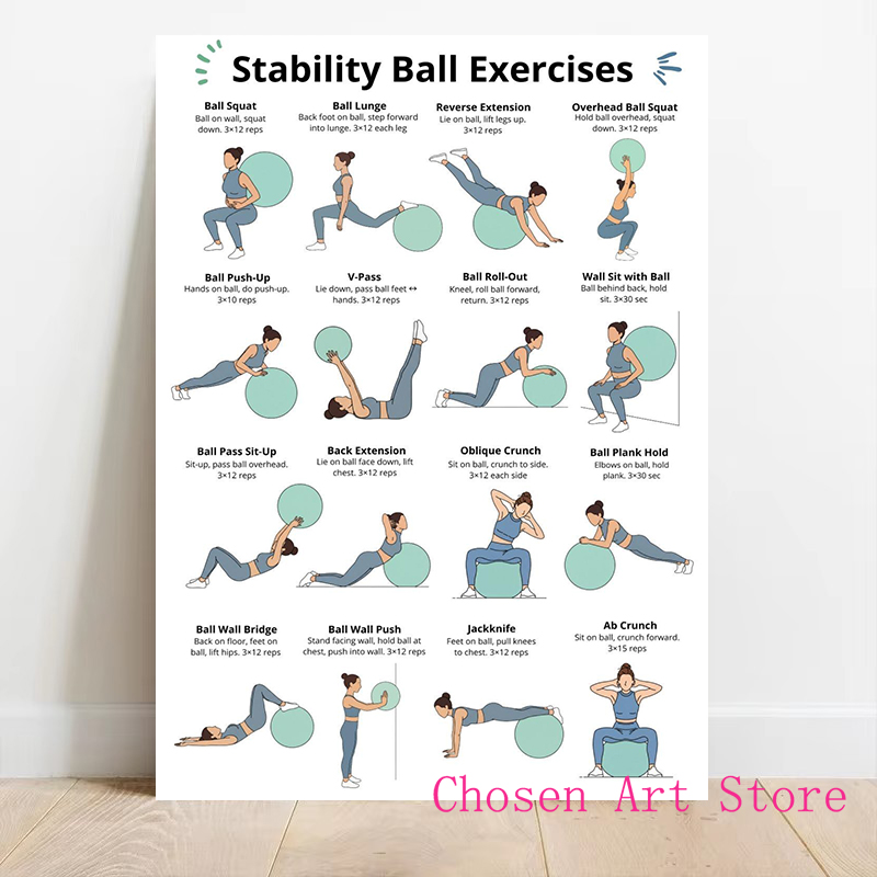 โปสเตอร์ตารางออกกำลังกาย พิมพ์ - Home Gym On Wall บทวิจารณ์และราคา