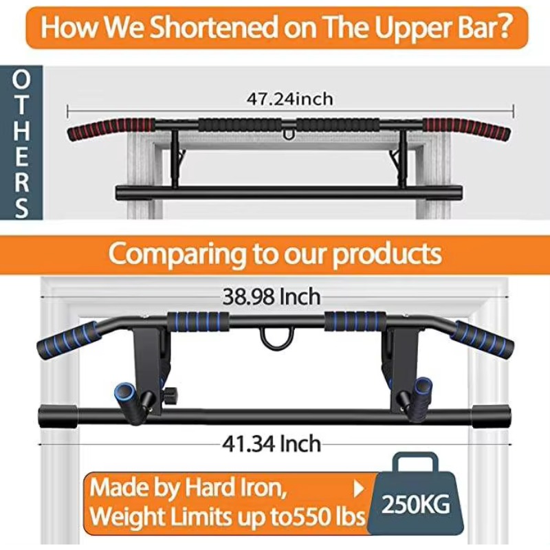 บาร์โหนติดประตูอเนกประสงค์ บาร - Chin Up Doorframe บทวิจารณ์และราคา
