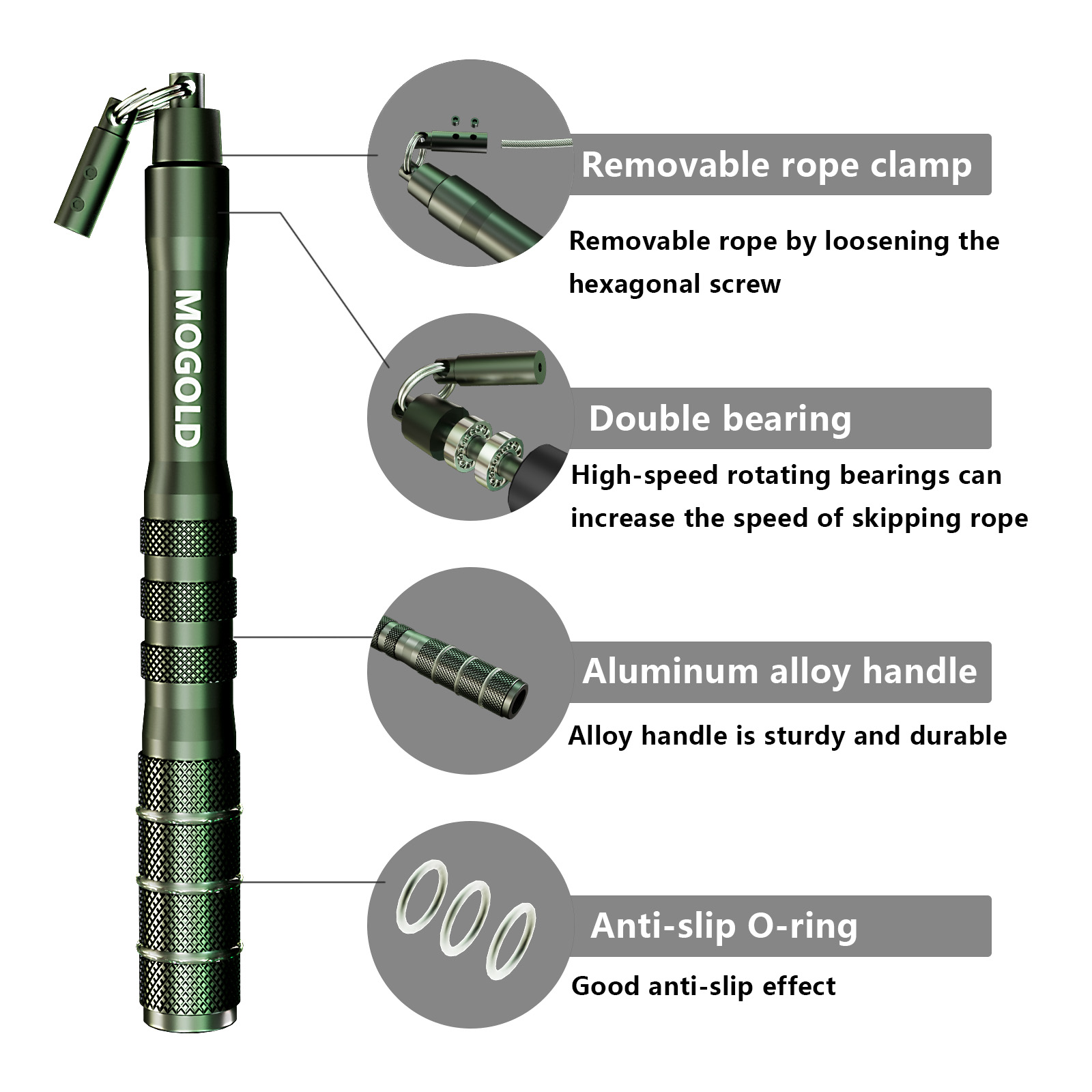 เชือกกระโดดเร็วป้องกันการพันกั - Jump Rope Bearing บทวิจารณ์และราคา